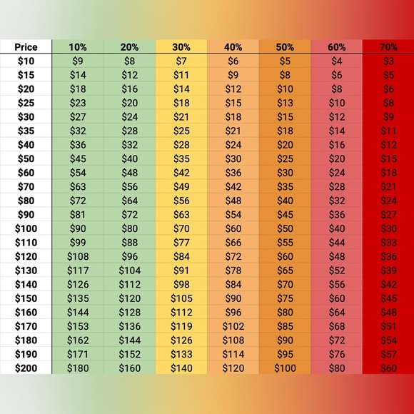 LoveShackFancy x Bandier Strappy Bra in Tie Dye Cotton Candy Rose XS - Picture 7 of 7